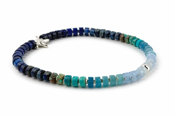 Gemora man collection
