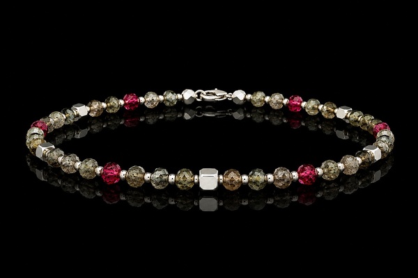 Gemora man collection