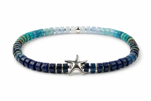 Gemora man collection